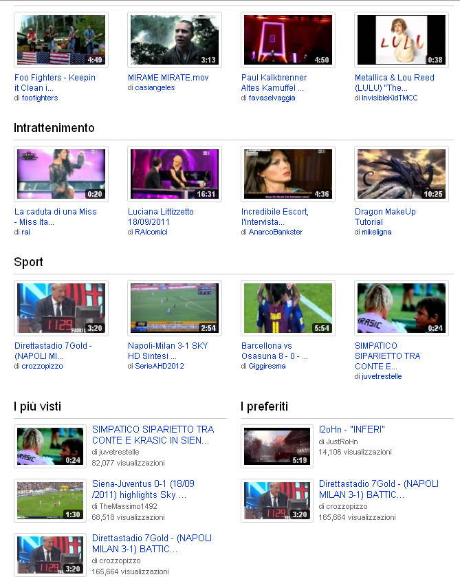 Come scaricare video da youtube senza usare programmi