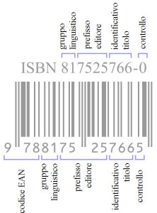 ISBN - Esempio con 10 e 13 cifre