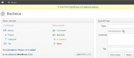 Schermata di aggiornamento di WordPress